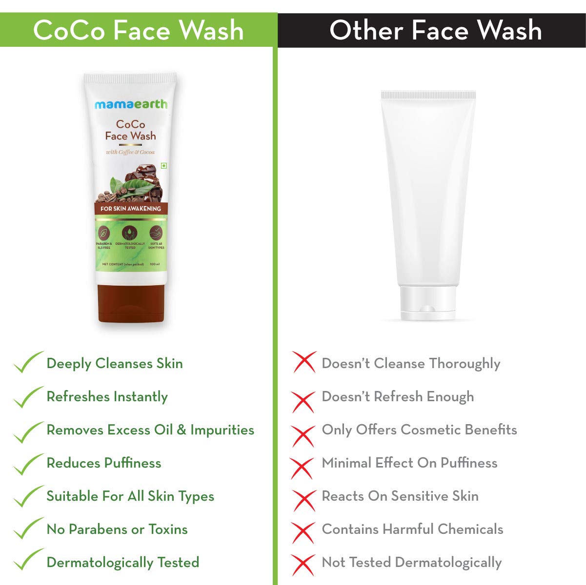 Mamaearth Coco Face Wash - Coffee & Cocoa for Energizing Cleanse (100 ML)